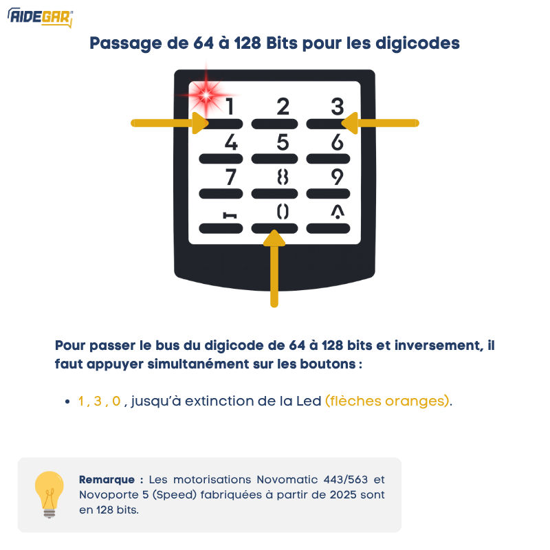 Digicode Premium sans fil inox pour portes de garage Novoferm NFF15048